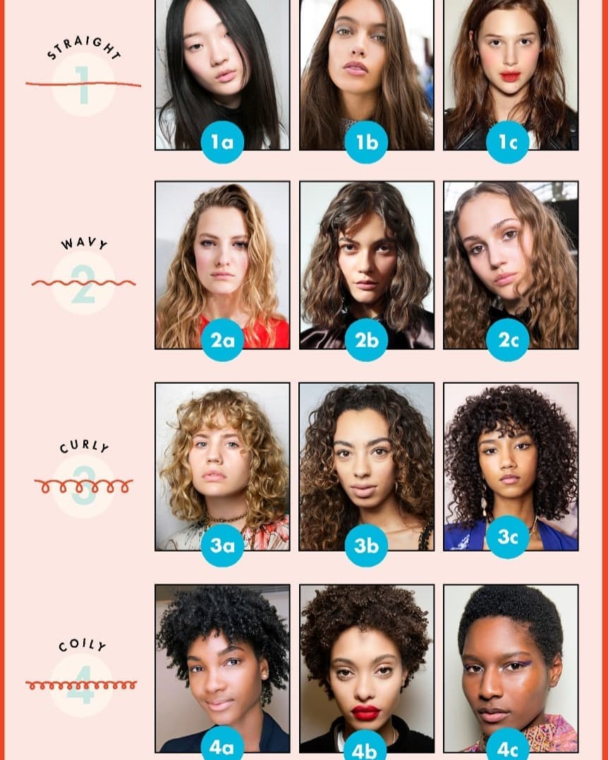 hair types by structure