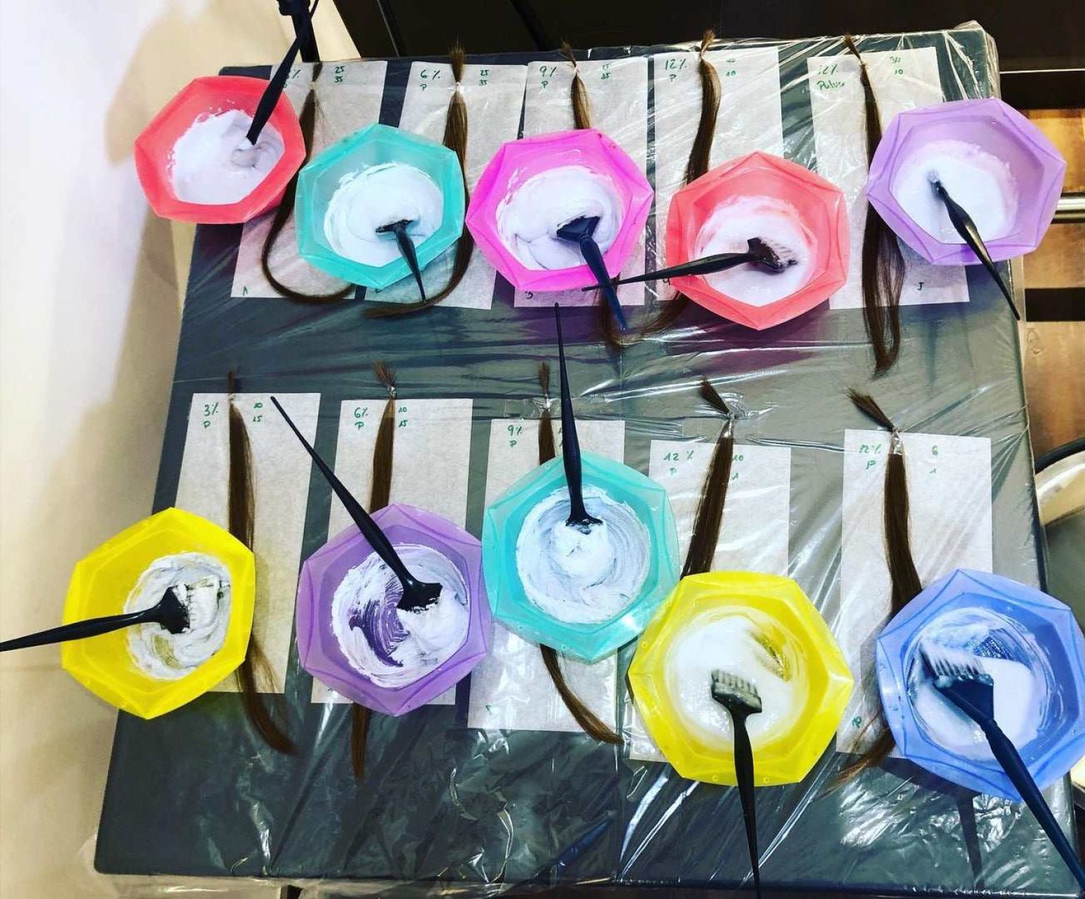 How to Dilute Developer? (Diluting 20/30/40 Volumes)